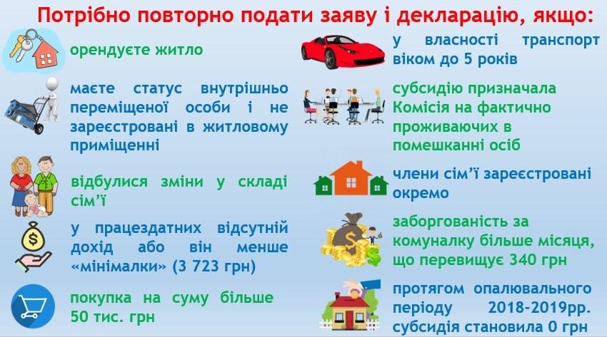 субсидия